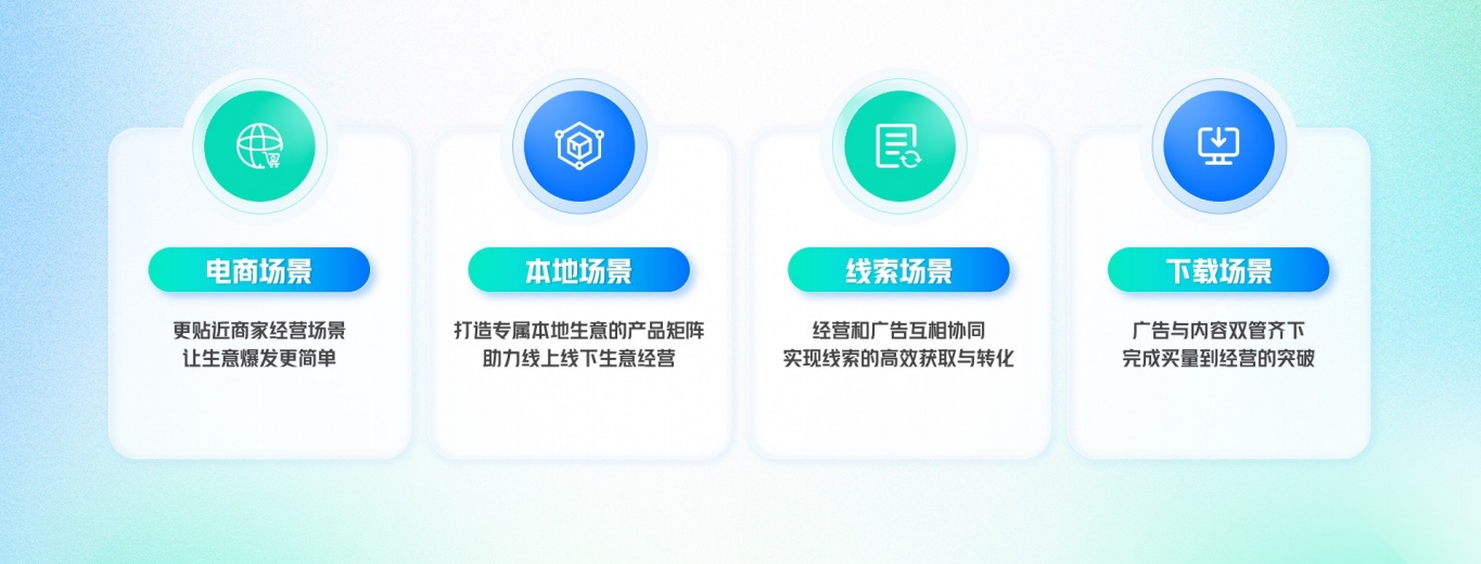 宜宾抖音广告四大场景解决方案