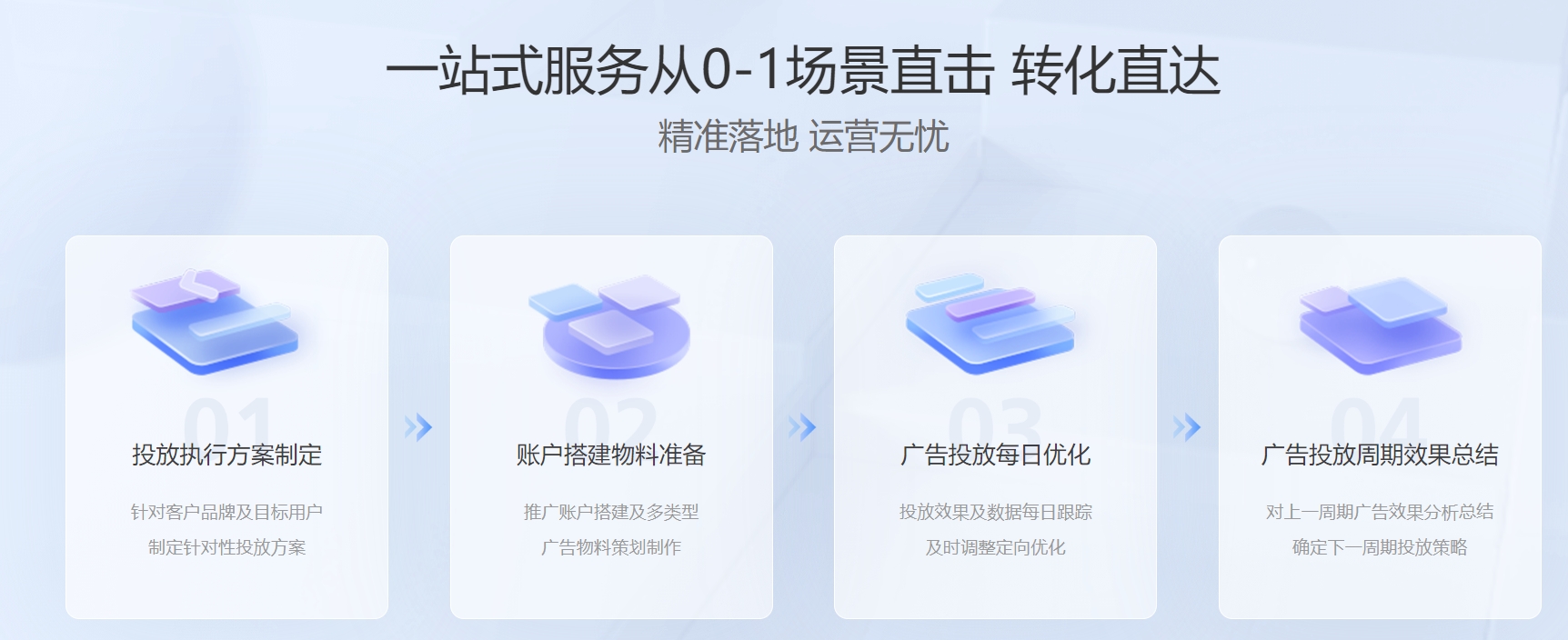 全行业适用 打造行业品牌标杆 宜宾快手广告投放定制化营销直达目标客户